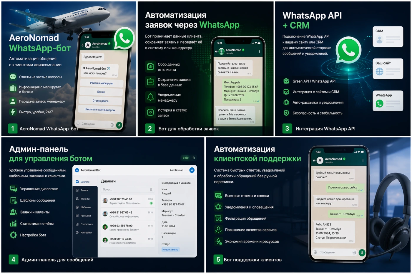 AeroNomad WhatsApp-бот