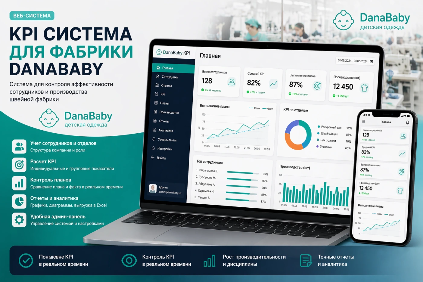 KPI